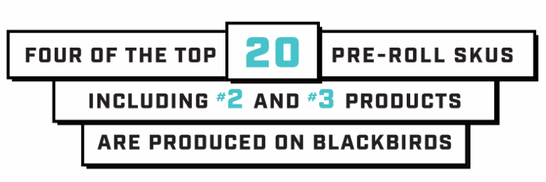 four of the top 20 pre-roll skus including #2 and #3 products are produced on blackbirds