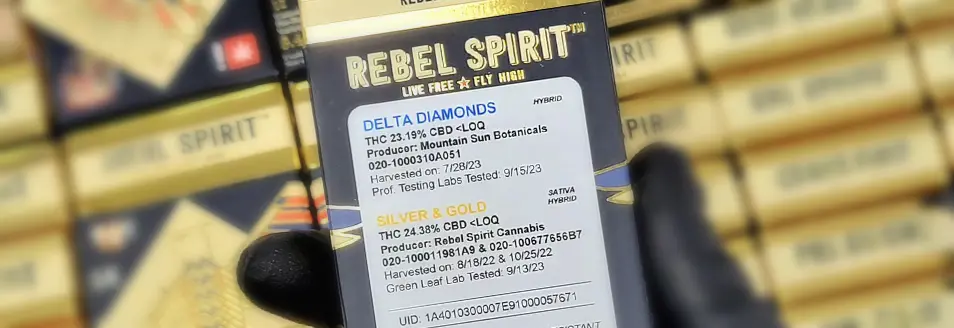 How to Comply with Cannabis Packaging Requirements in the Pre-Roll Production Process ROLL Canna Packaging 1b RollPros - Pre Rolling Machine