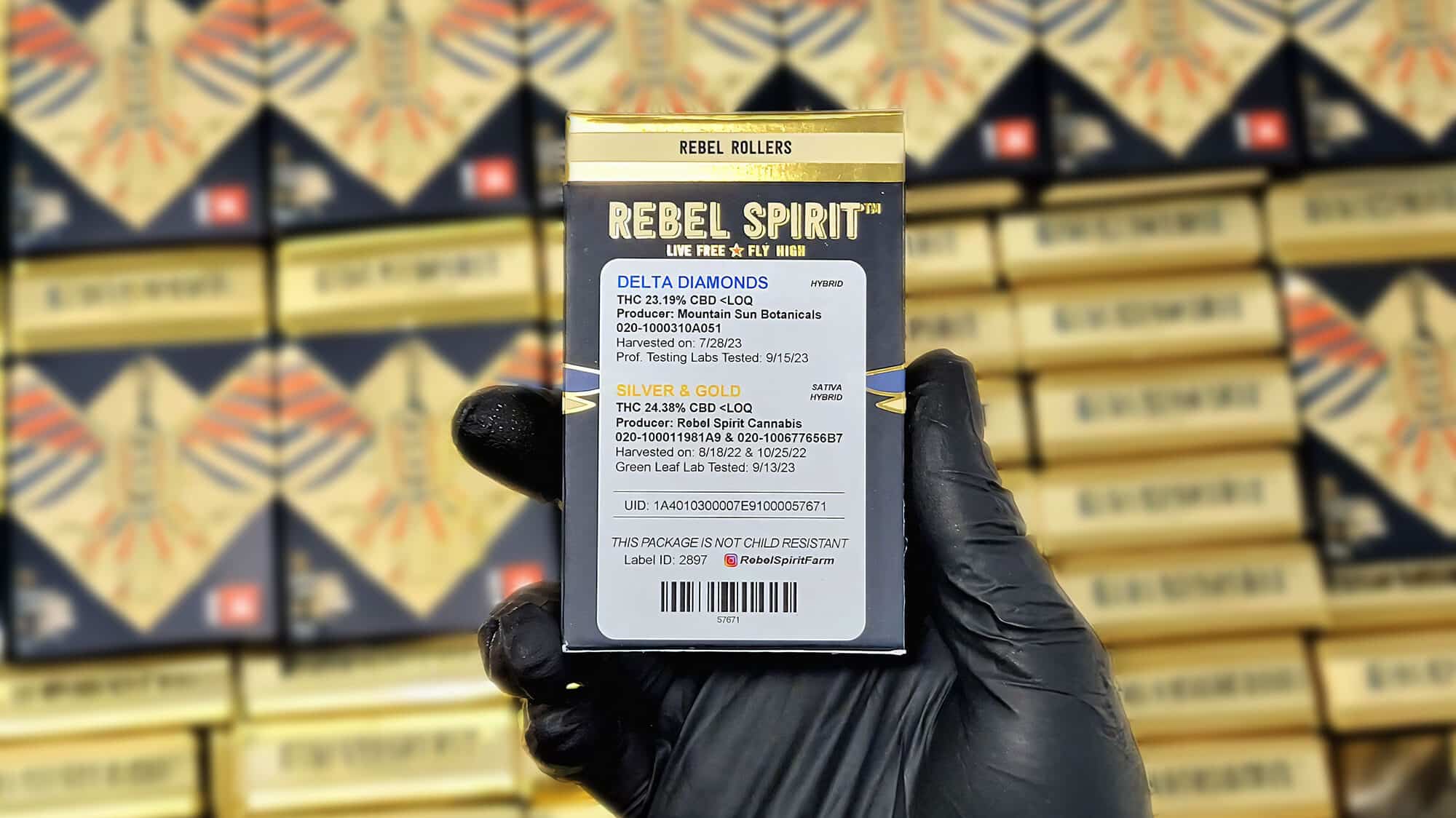 King Size vs. 1g vs. .5g Pre-Rolls: Which Format Sells Best? ROLL Rebel Packaging Compliance edited RollPros - Pre Rolling Machine